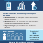 FTC Non-Compter Rule